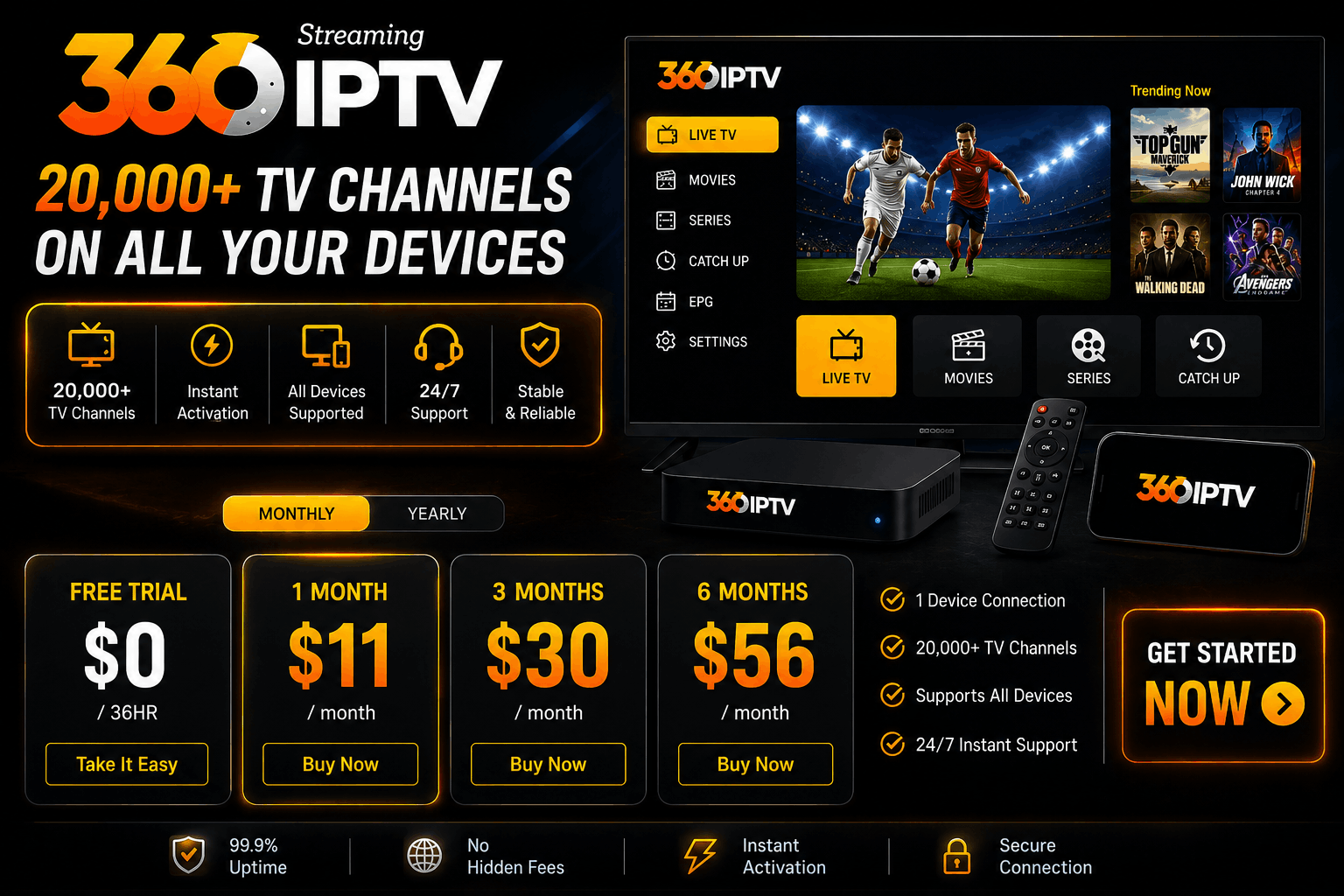 iptv -360review