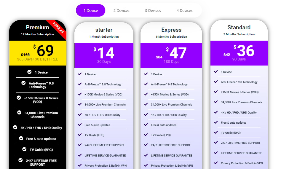 SmartiFlix IPTV Plans