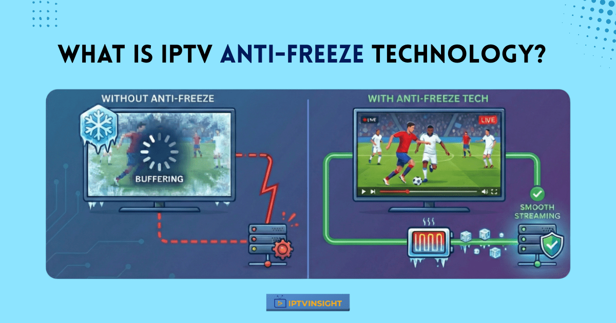 antifreeze technology iptv