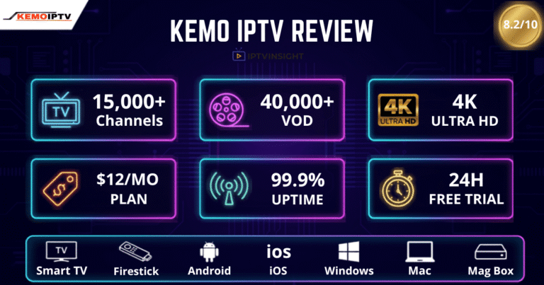 Kemo IPTV Review