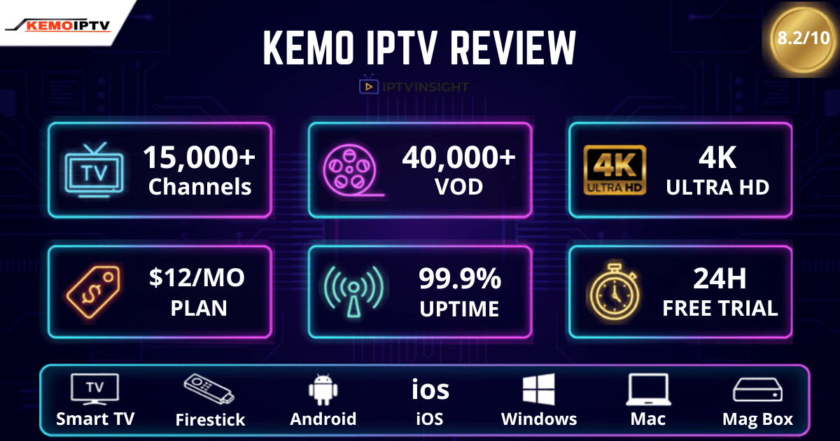 Kemo IPTV Review