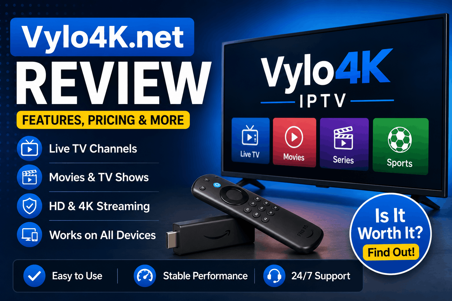 Vylo4k Review