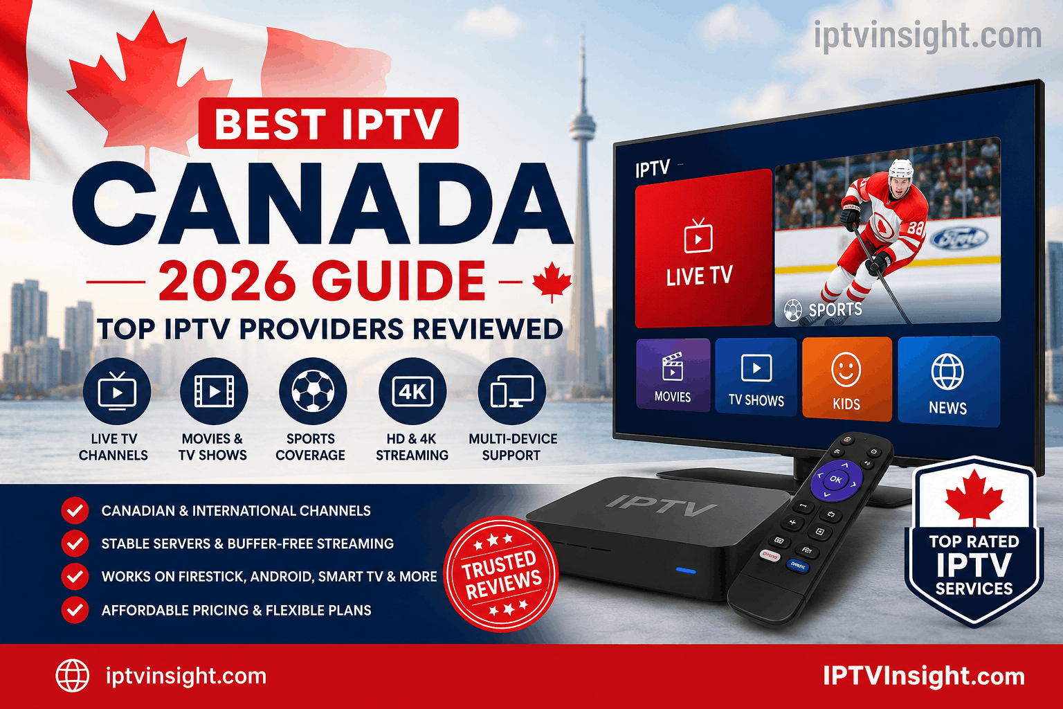 Best IPTV Canada