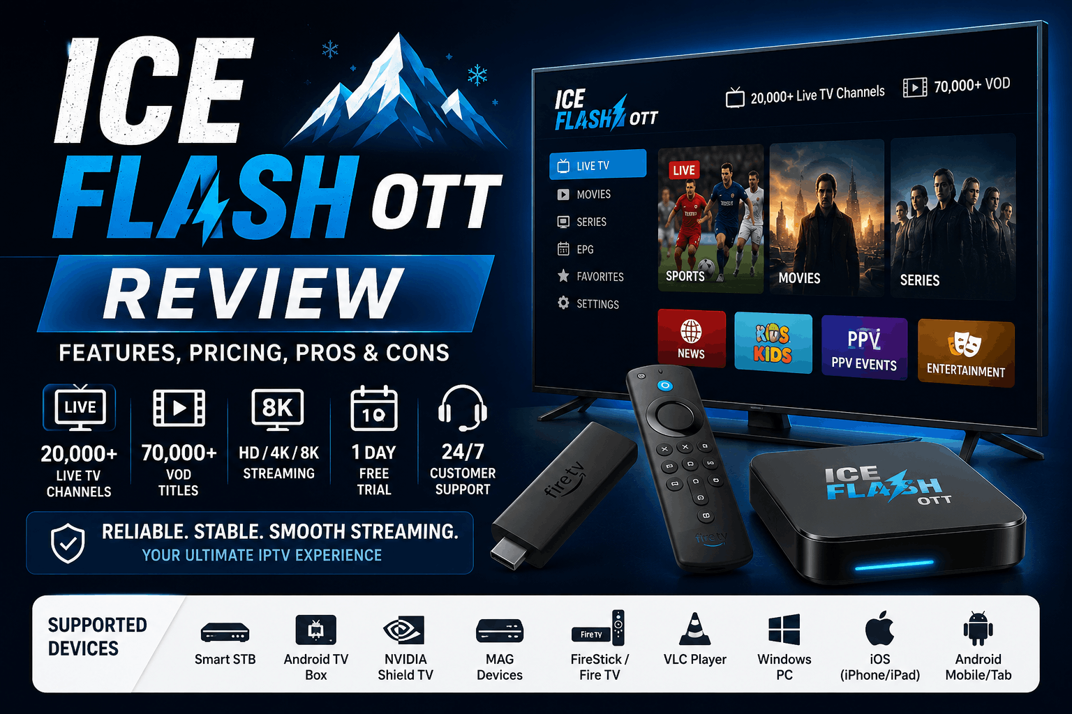 Ice Flash OTT Review