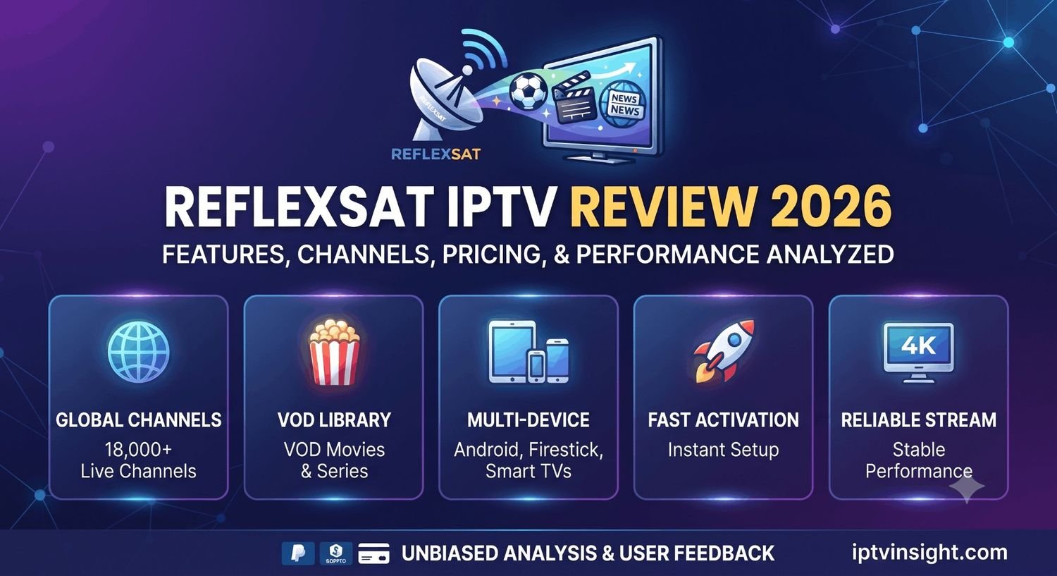 Reflexsat