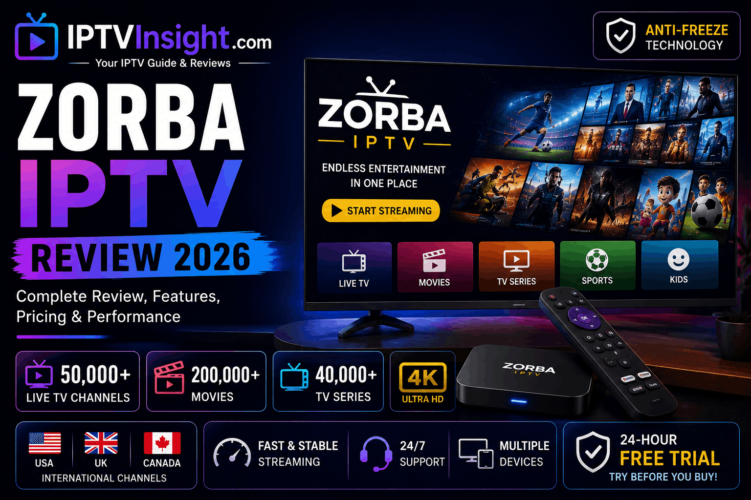 Zorba IPTV