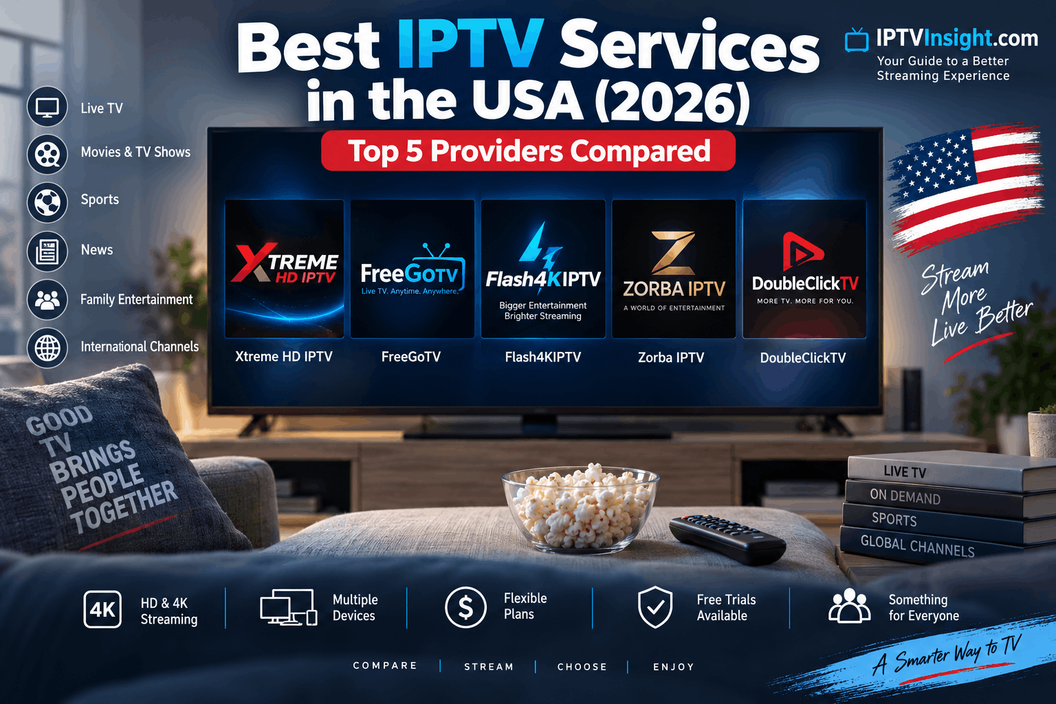 Best IPTV