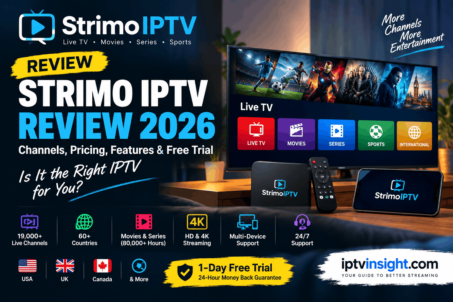StrimoIPTV Review